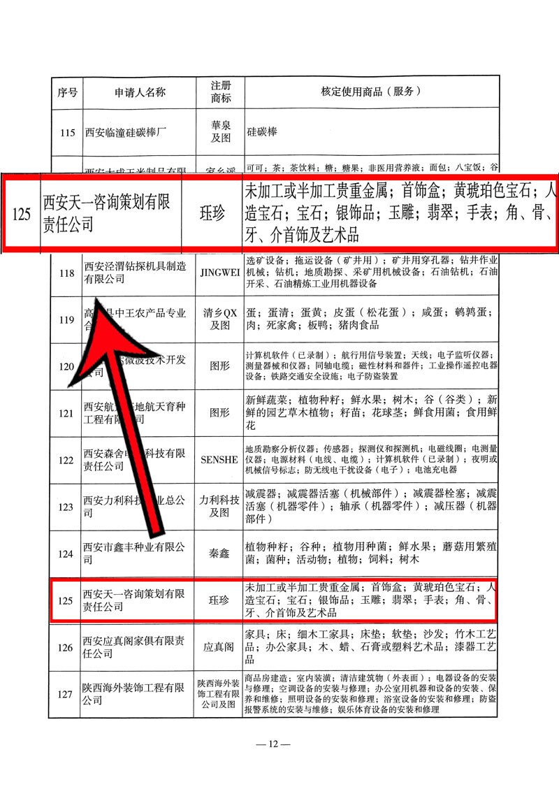 ���ء����䡱�����á�����ʡ�����̱ꡱ�϶�